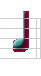 A (ktuelles)